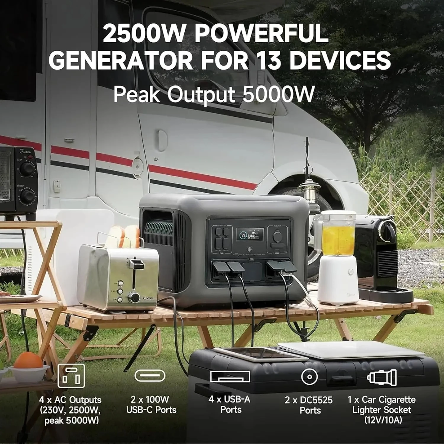 R2500 V2 Portable Power Station 1920Wh, 2500W Solar Generator | LiFePO4 Battery, 1000W MPPT Solar Input, 1.5H Fast, Customized