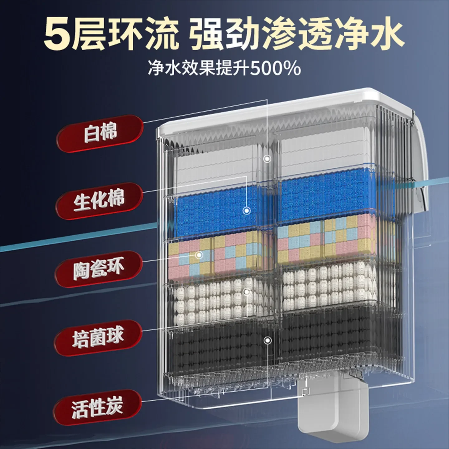 Fish tank filter, water purification cycle, three-in-one silent filter, oxygen generator, waterfall wall-mounted filter