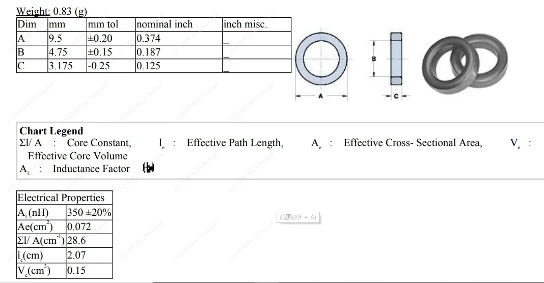 American RF Ferrite Ring FT37-43 Single Hole Core