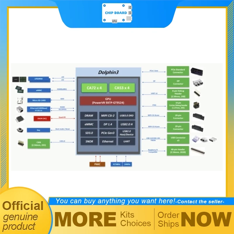 TOPST D3-G Single Board Computer Powered by Telechips TCT8050 Dolphin3 Automotive-Grade SoC with Cortex-A72/A53/R5 Cores