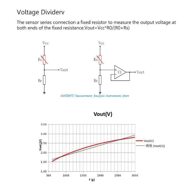 367D Force Sensitive Resistor Thin Film Pressure 20g-1.5kg Resistance-type Thin Film Pressure Force Sensing