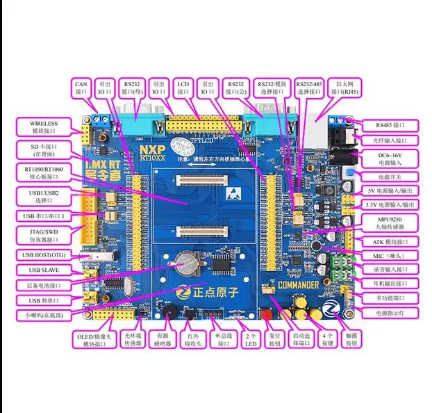 RT1052 плата разработки I.MX Базовая пластина + основная плата (с адаптером) M7 NXP