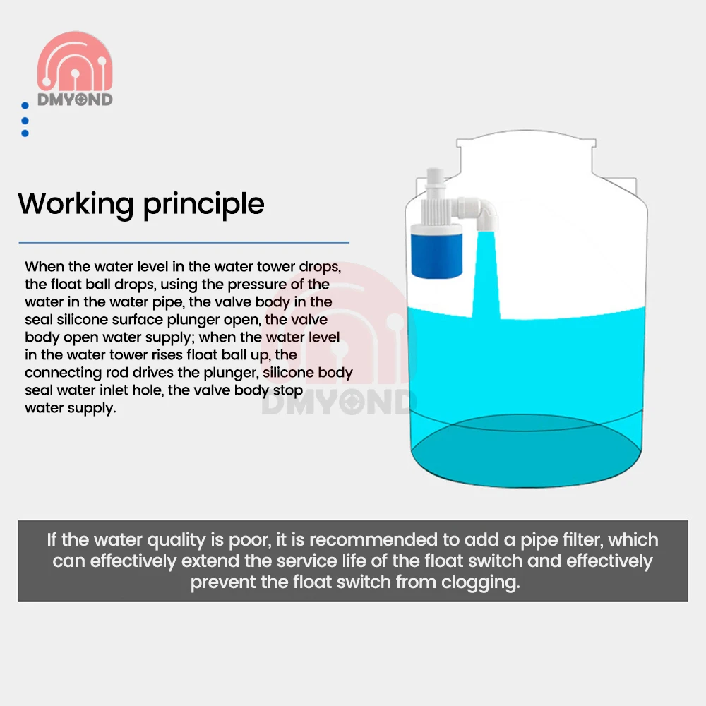 Automatic Water Level Control Valve 0.1-1.2kg, 1/2" 3/4" 1" Threads Auto On-Off Water Make-up Controller, No Electricity Needed