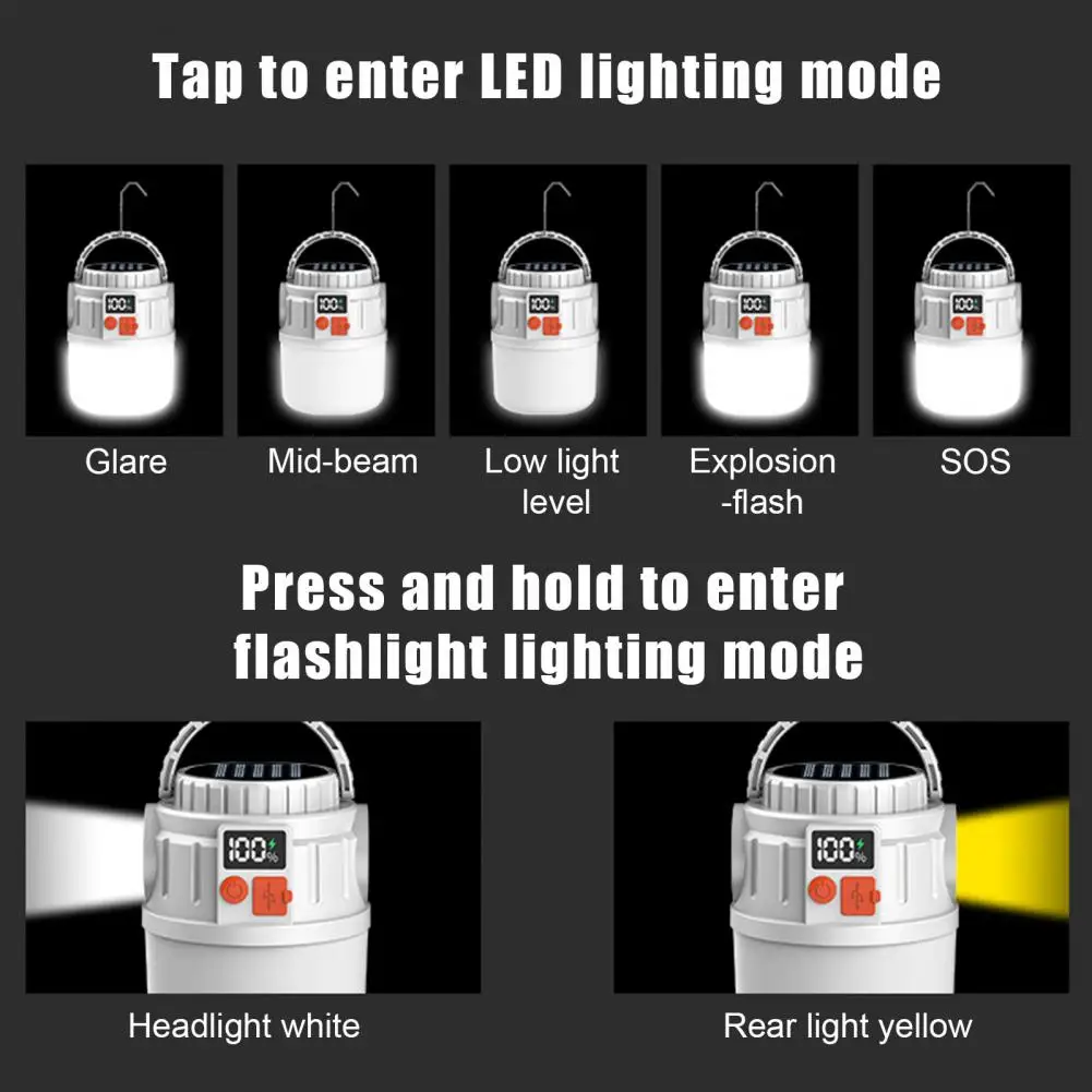 Solar-powered Camping Light Solar-powered Camping Lantern with High Brightness Display 5 or 7 Modes Rechargeable Flashlight