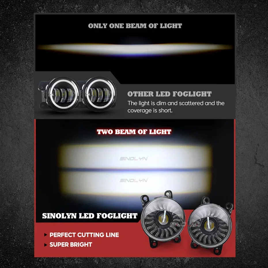 Sinolyn LED Fog Lights For Honda Accord Civic/Renault/Mitsubishi/Subaru/Suzuki 6000K Flood Beam Front Fog Lamp DRL Switchback