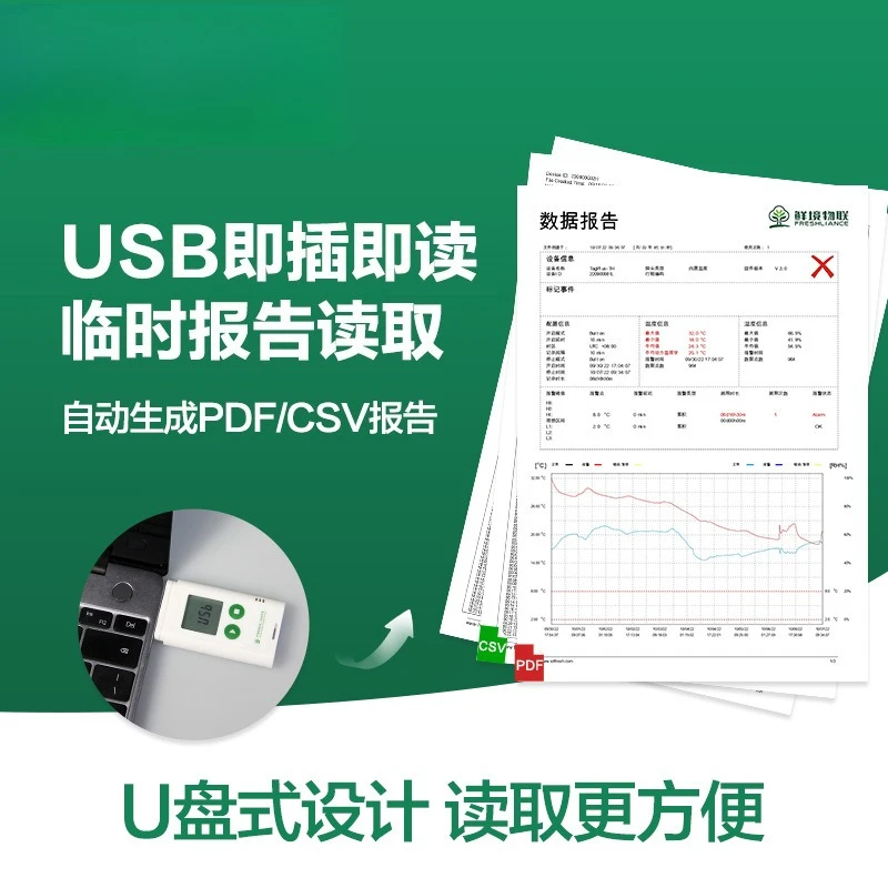 Il registratore di temperatura e umidità può esporre dati. Il registratore di temperatura per il trasporto della catena del freddo