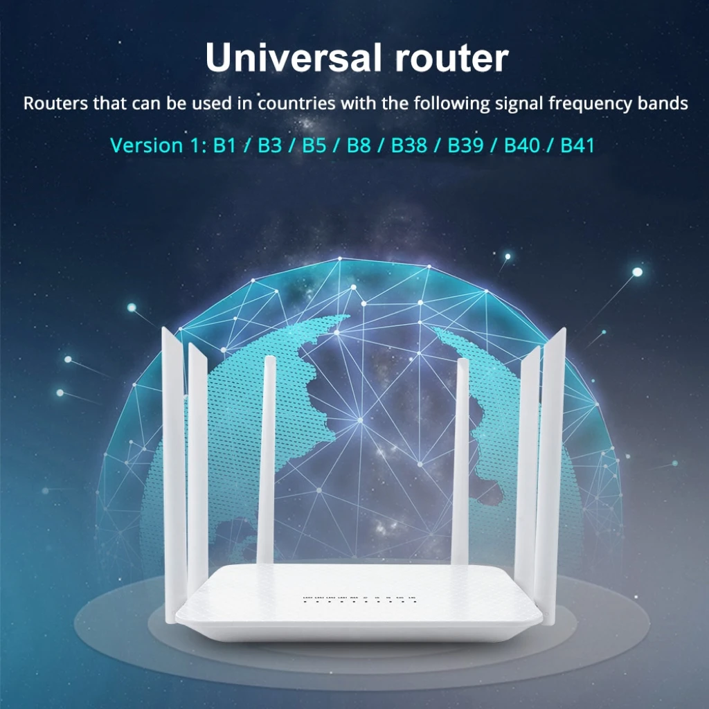 EDUP RT2665 4G SIM Card WiFi Router 1200Mbps Wireless Router Rj45 Router LTE 2.4G/5GHz Dual Band 4G Wireless Router Hotspot