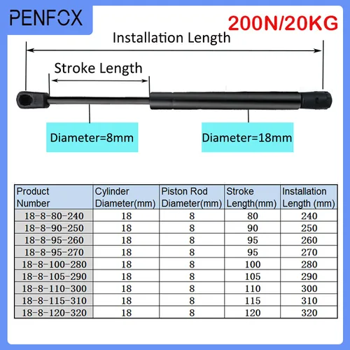 Imagen 2 del producto 1PC 240-320mm 20kg/200N resorte de Gas barras de puntal universales amortiguador elevador hidráulico soporte barra de puntal RV cama coche máquina