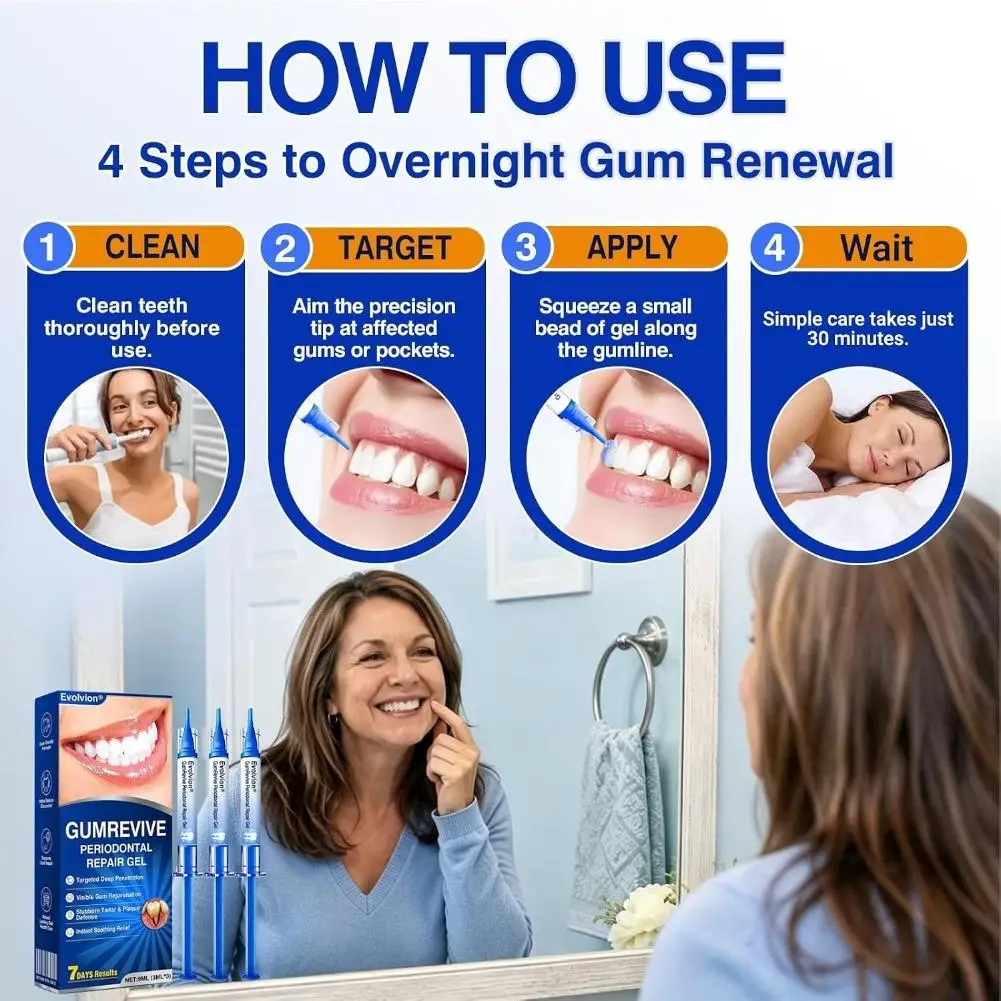 Evolvion GumRevive Periodontal Repair Gel 3ml x3 Gum Care Tartar Plaque Soothing Oral Gel Syringe for Gum Health Oral Care