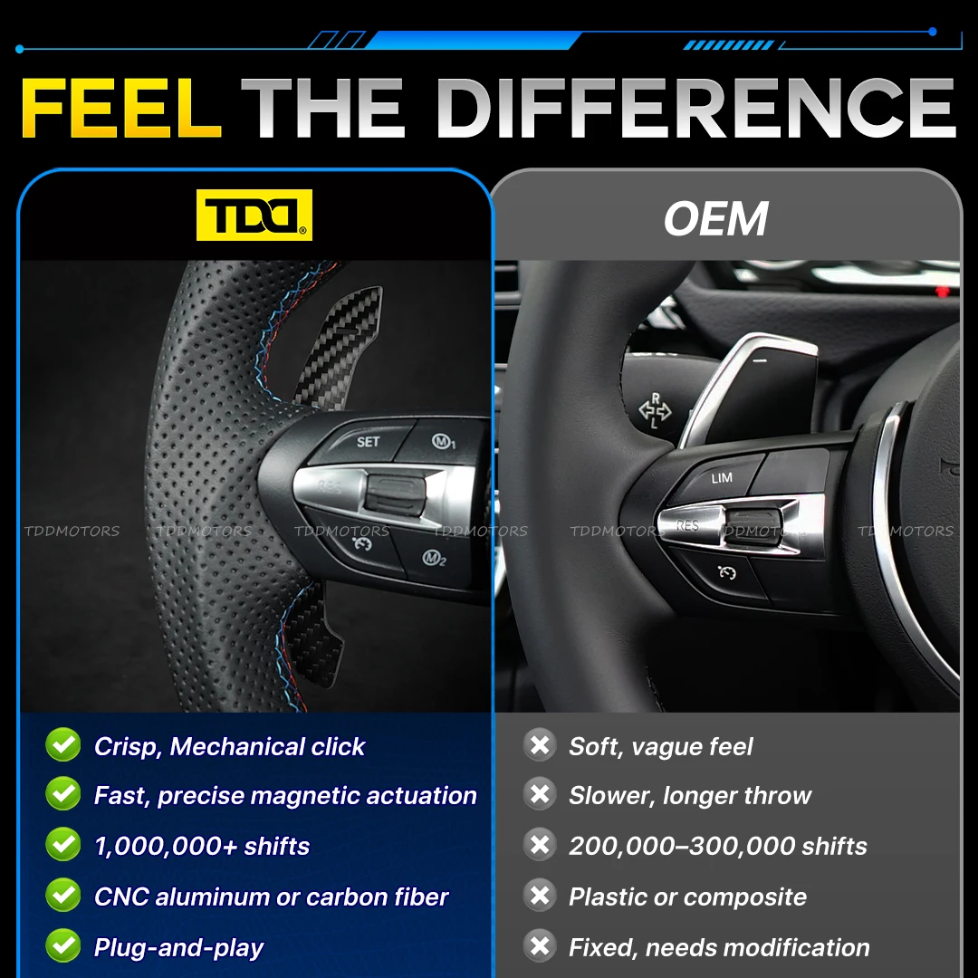 Levette del cambio magnetiche TDD per BMW Serie 2 3 4 5 7 F10 F20 X3 X5 X3M F06 F07 G20 G30 G01 G80 G87 F80 F87 G38 F22 F30 F34 F36