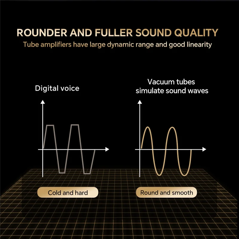 ABMF-Hifi أنبوب الصوت المضخم 6K4 فراغ مُضخّم صوت عازلة تعديل الصوت أنبوب Preamp استقبال ستيريو الولايات المتحدة التوصيل
