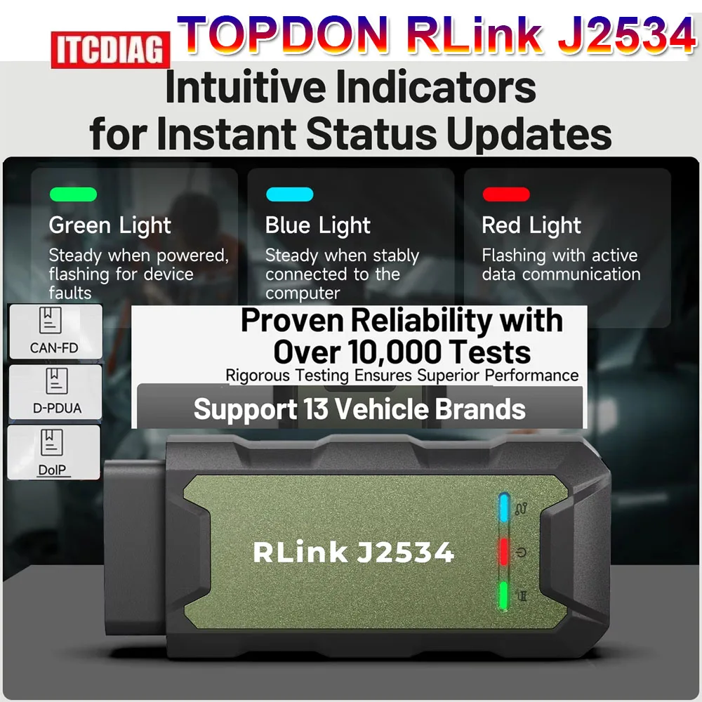 Supports J2534 D-PDU CAN-FD DoIP Topdon Rlink J2534 Pass-Thru VCI OEM Reprogramming Diagnostic Tool Compatible with 13+ Vehicles