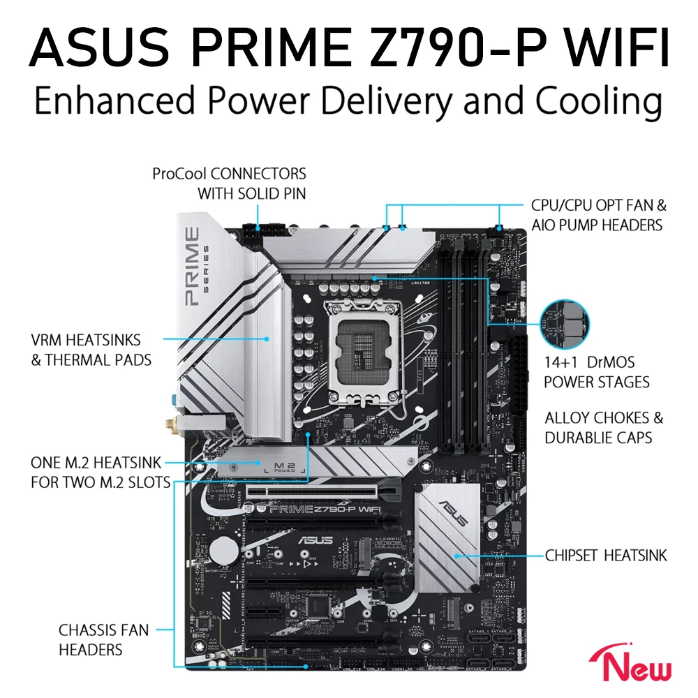 Imagem -03 - Asus-prime Wifi Mainboard Soquete Lga 1700 Processadores Intel 13th e 12th Gen 7200 oc Ddr5 Desktop Atx Novo Intel Z790 Gaming