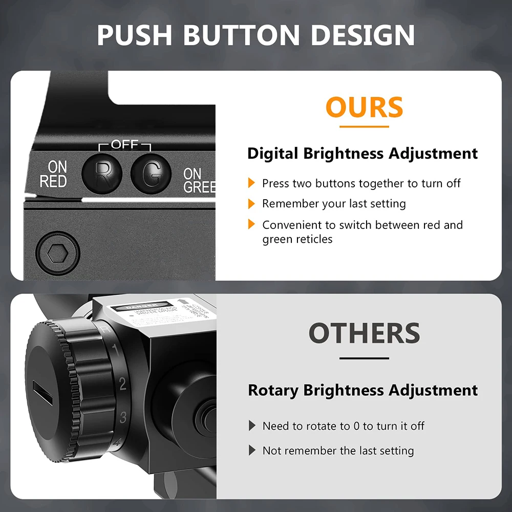 Imagem -04 - Reen Reen ot ot Ight Light Eeticle Ight Eflex Ight Luz im im Tical Ptical Cope Lidar Ololimador Iiflescope com Ount Uick Taetach Ount Montagem para 20 mm Ail Ail 1x22x33 ed ed