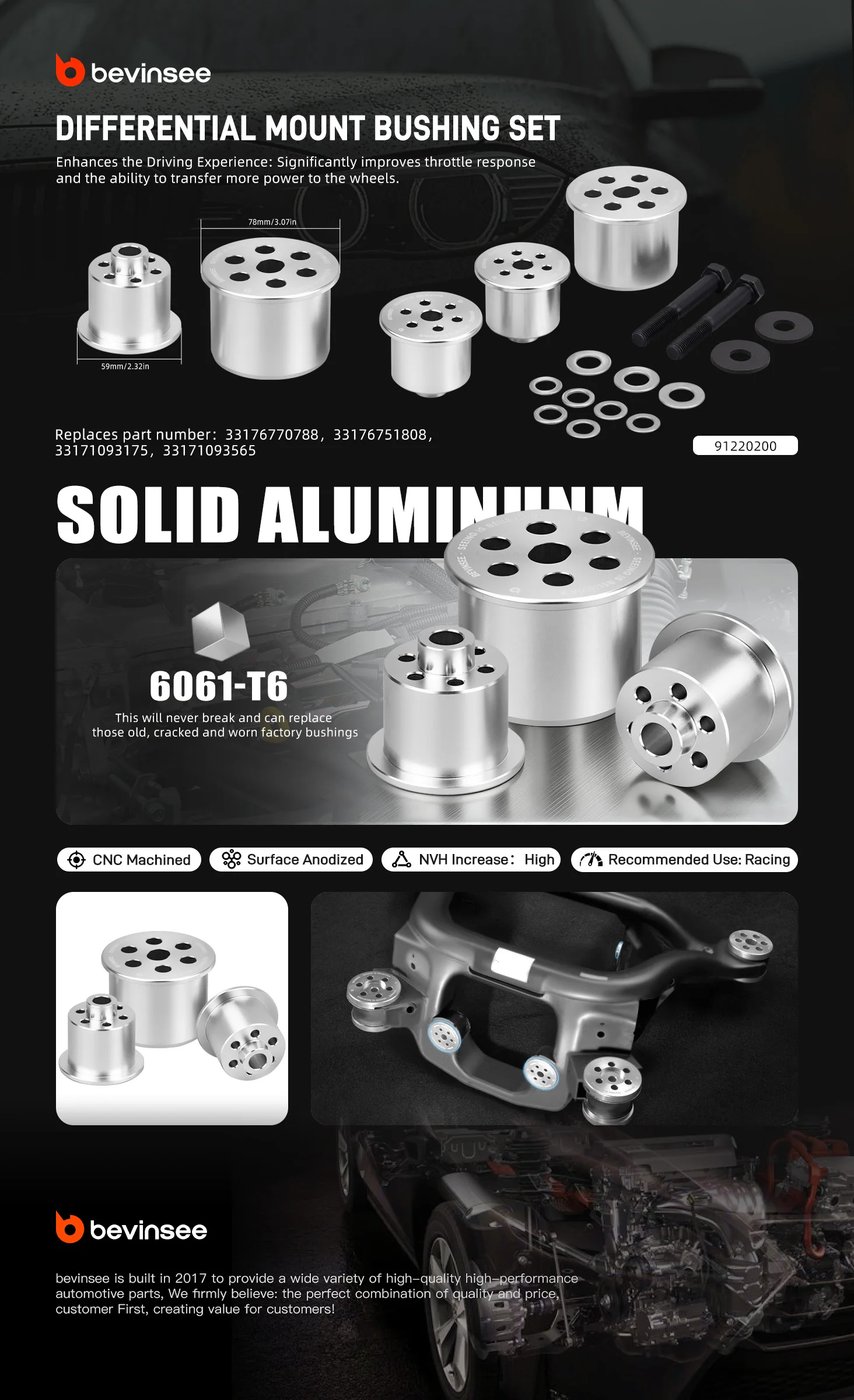 BEVINSEE Aluminium-Differentiallager-Buchsen-Sets für BMW E46 1999-2005 Z4 E85 2003-2008, ersetzt 33176770788/33176751808 – Detail 9
