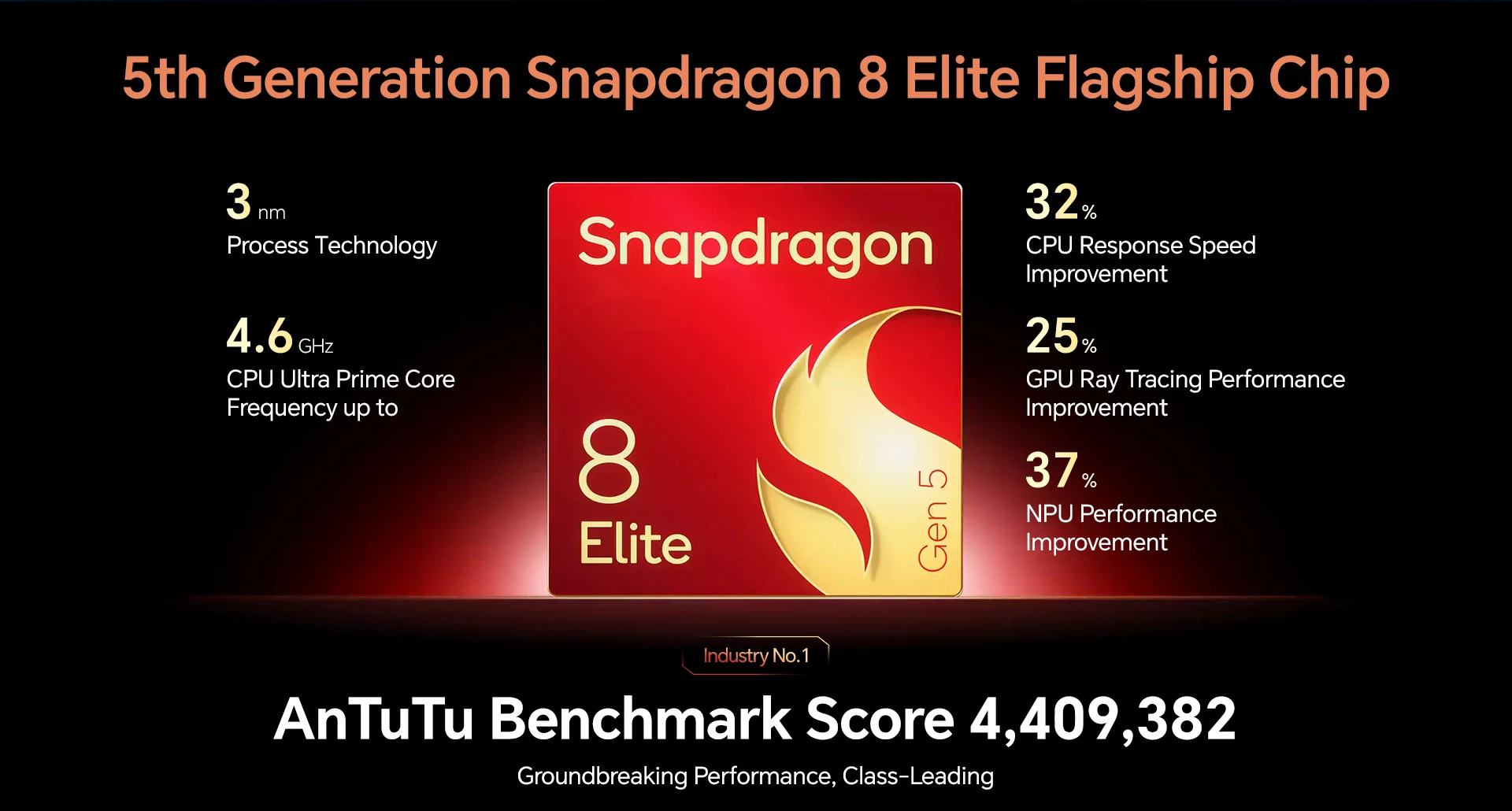 Chinese Version HONOR WIN Gaming Phone 6.83" 185Hz OLED Display Snapdragon 8 Elite Gen 5 10000mAh Battery Support 100W Charging
