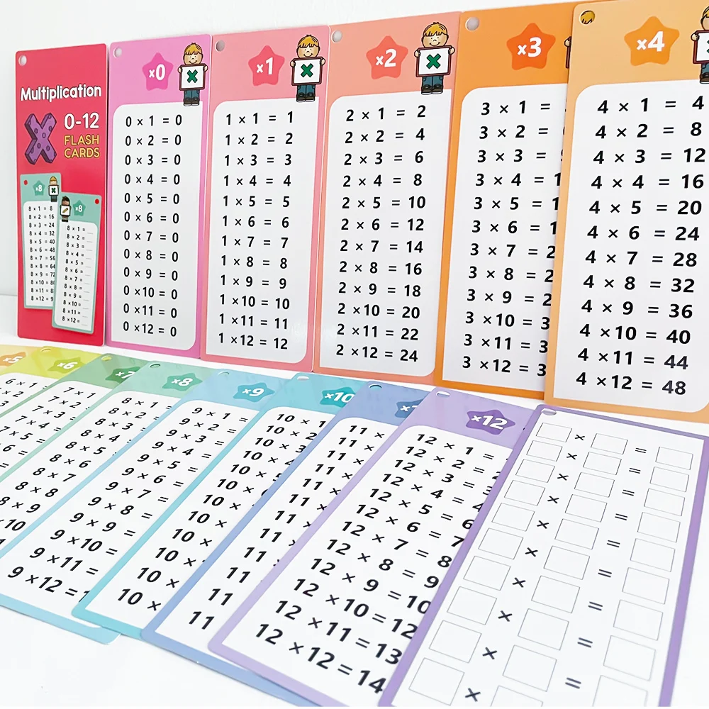 Imagem -06 - Self Check Math Learning Tool 012 Times Table Cards Gráficos de Multiplicação Montessori Formação Matemática Ensino Aids