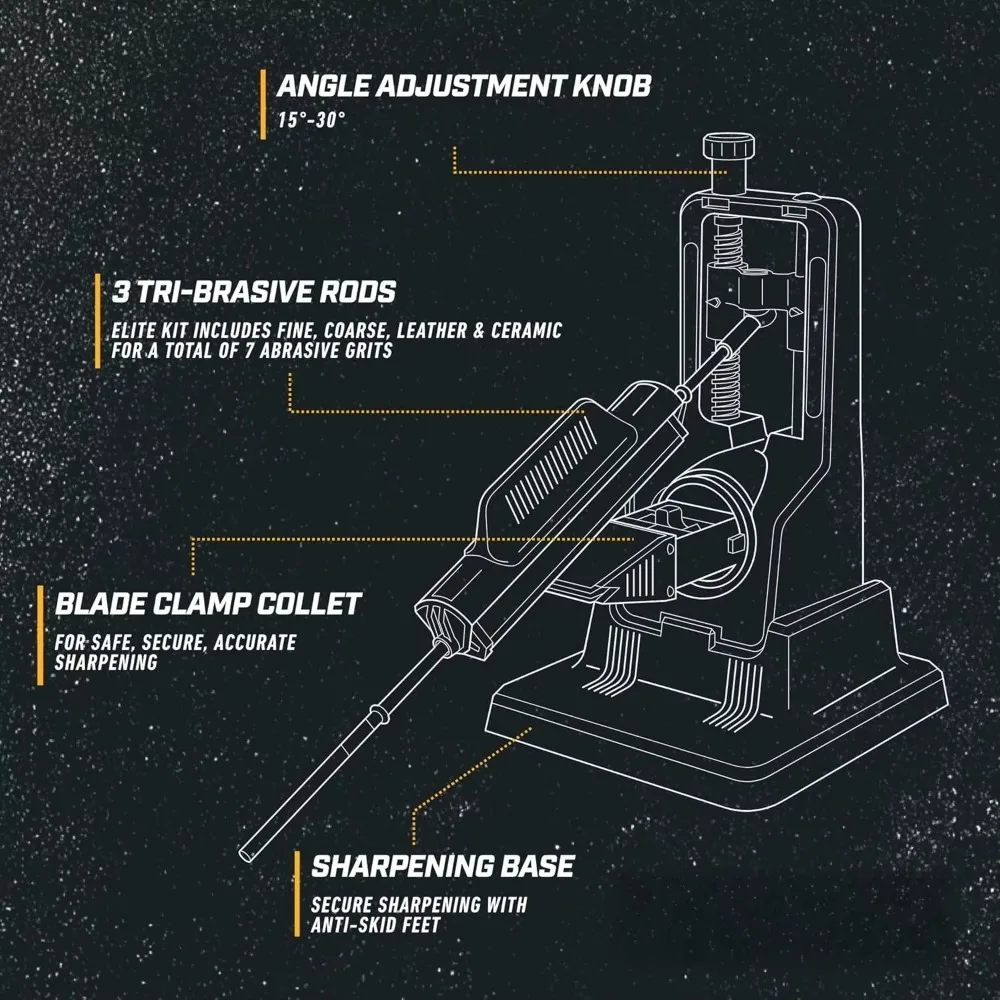 الأثاث. مبراة سكاكين النخبة ذات الدقة السوداء، للصيد، مسننة وسكاكين المطبخ، سريعة وسهلة، متينة للغاية #3