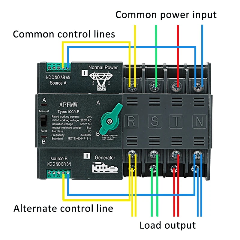 Imagem -04 - Apfmw-interruptores de Transferência Automáticos do Poder Duplo Ats Ininterrupto do Trilho do Ruído 63a 100a 50hz 60hz qg 2p 3p 4p 220v