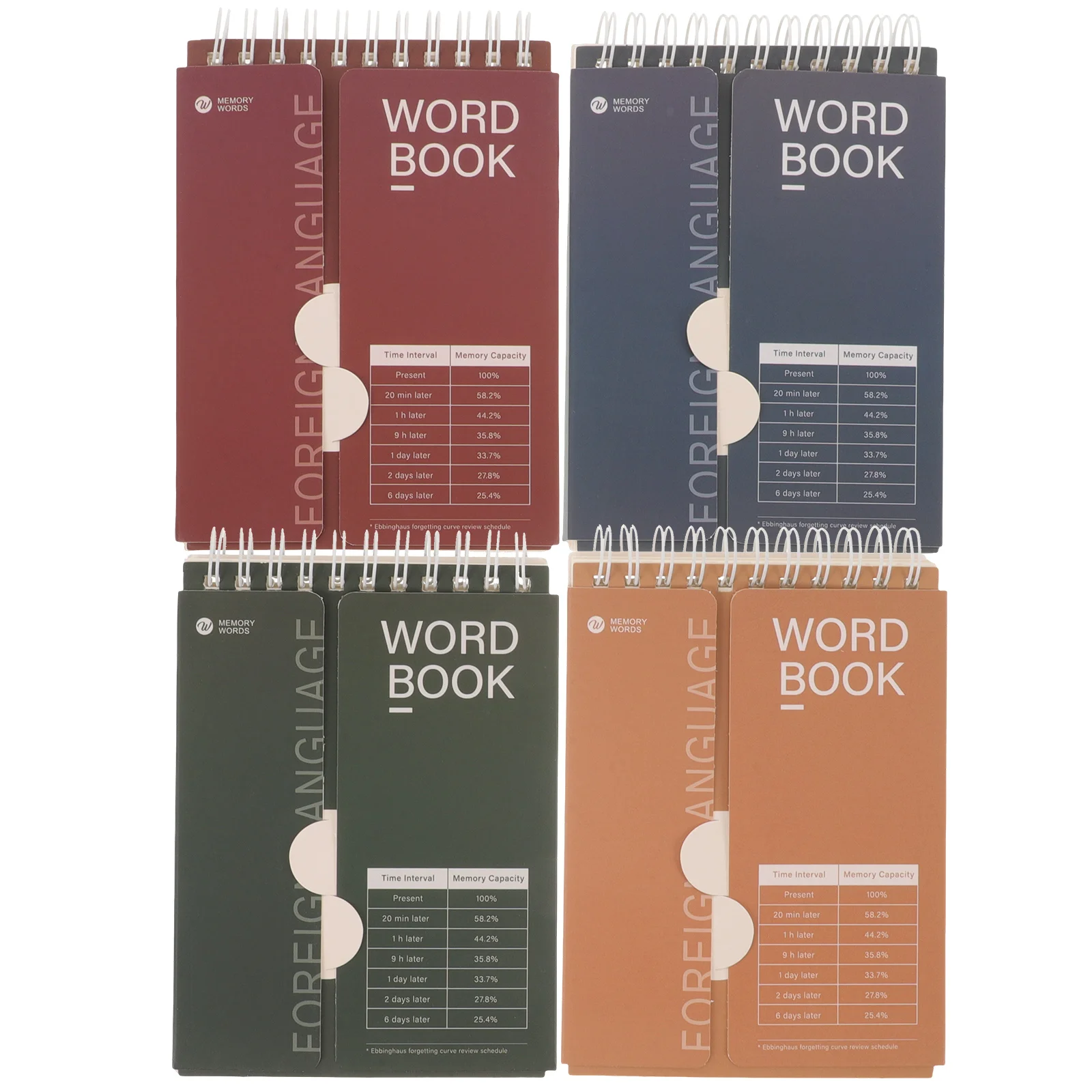4 Pcs Planner Word Book Words Notepad Vocabulary Writing Mini Loose-leaf Pocket Notepads Paper English Books with Barrier