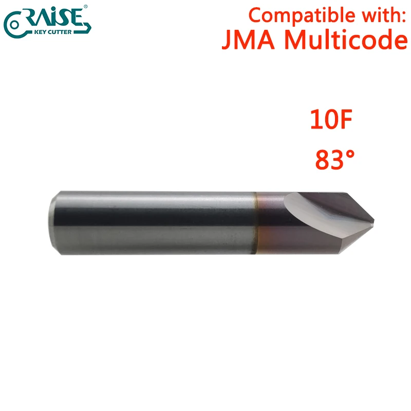 Raise Cutter Compat…