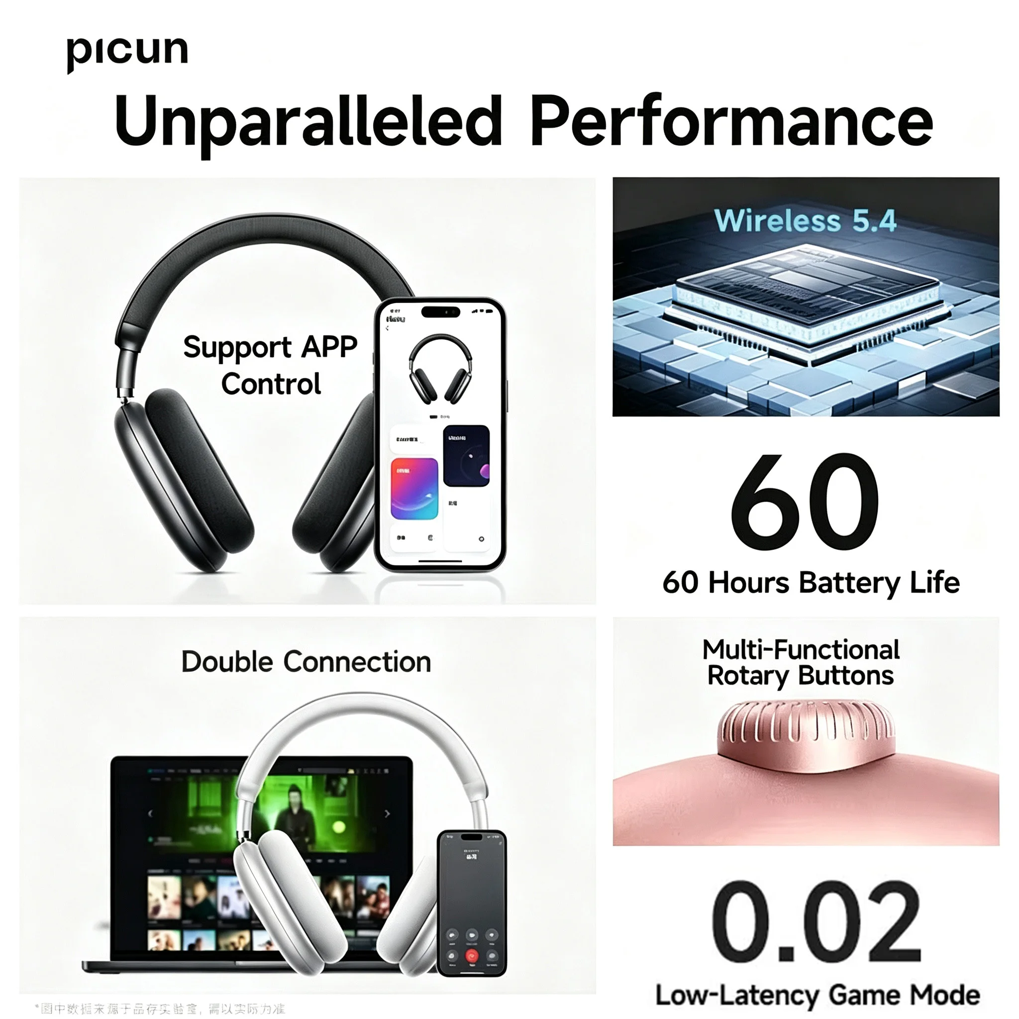 Picun F8 Pro ANC Wireless Headphones Head Tracking 3D Spatial Audio -52dB ANC HIFI Bluetooth Headset ENC HD Mic Low-Latency APP view 6