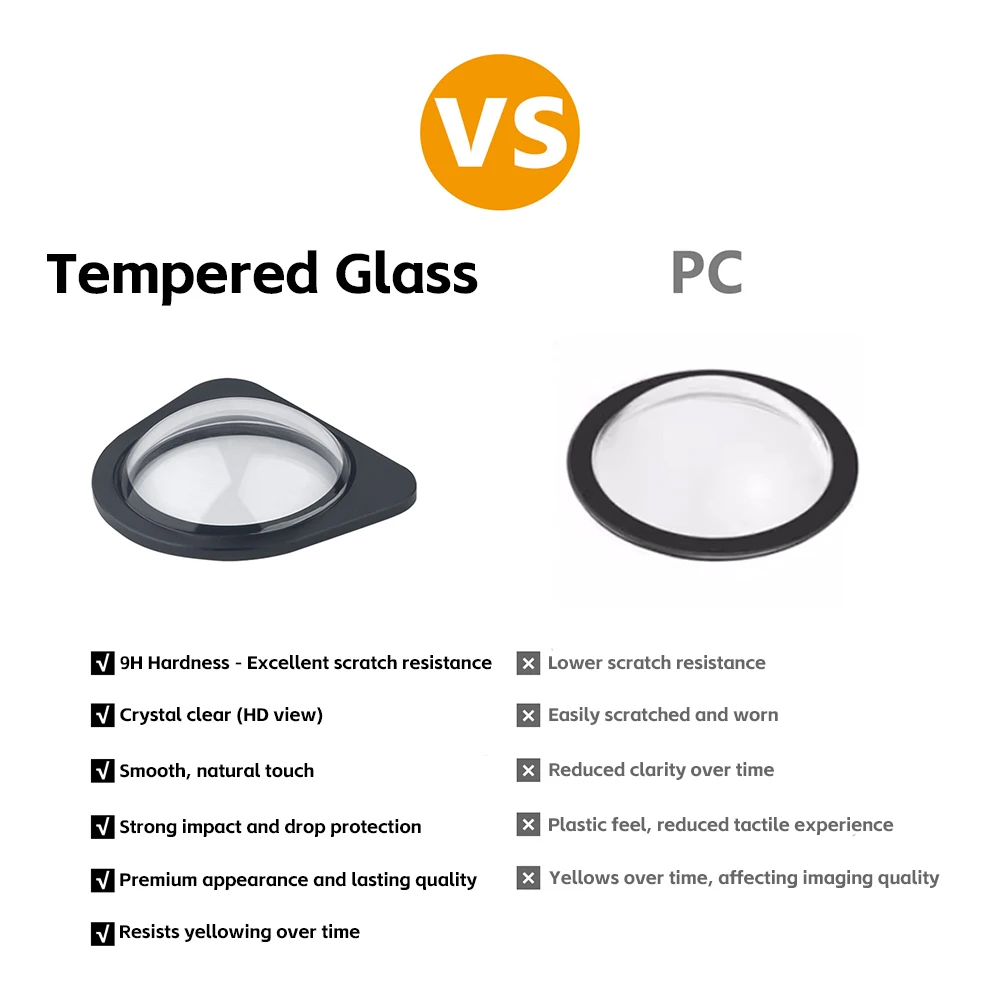 9H Hardness Front Camera Housing Shield for Tesla Model Y L 2026 LAUNCH 2025 Juniper HW4 Rainproof Protective Cover Case Guard
