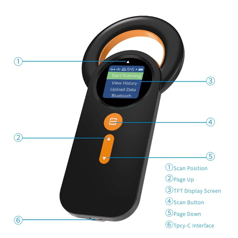 Bluetooth Pet Micro-Chip Reader,3-In-1(2.4Ghz Wireless+Bluetooth+USB) Animal Universal Microchip-Tag Reader Scanner