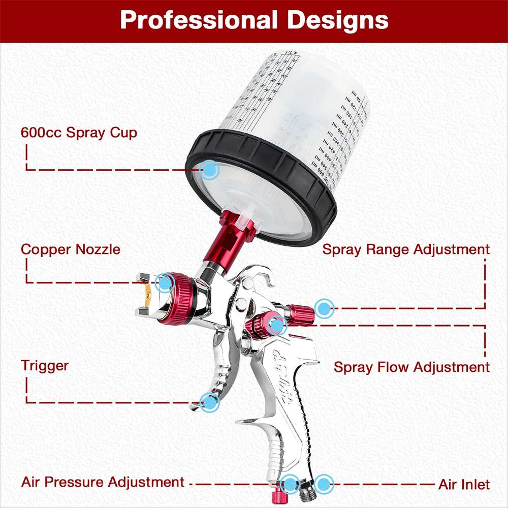 1.4mm 1.7mm 2.0mm HVLP Spray Gun Home Paint Spray Gun, Cordless High Atomization Pneumatic Spray Tools,10 Disposable Paint Cups