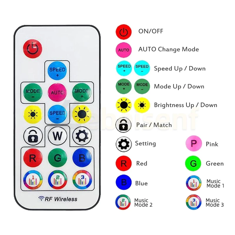 Mini Color RGB LED Music Controller USB5V DC 5V 12V 24V 6A 2048 Pixel & 17-Key RF Wireless Remote for WS2811 WS2812B Strip Light