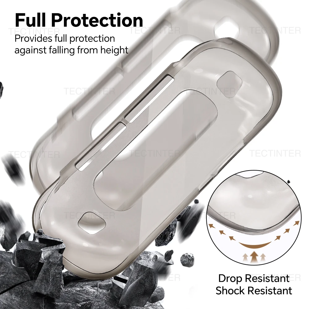 TPU Transparent Soft Case for Retroid Pocket 6 Handheld Game Console Protective Case Wear-Resistant Waterproof Cover Accessories image 6