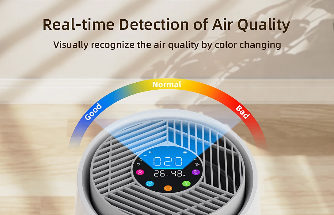 Home Pet Tuya Wifi Smart Air Purifier for Home Large Room Bedroom