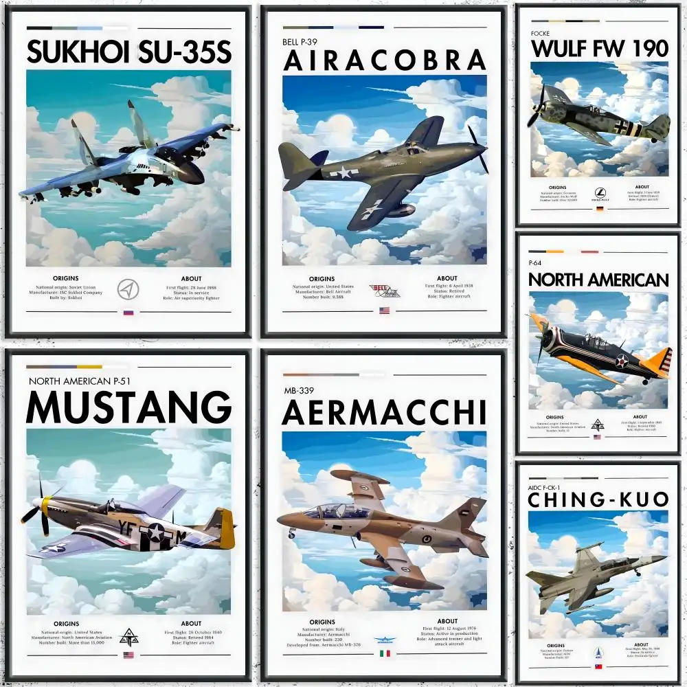 Fighter Planes Aviation Aircraft Poster HD Waterproof Self-Adhesive Wall Art – Multi-Scene Use, Top Gift Pick