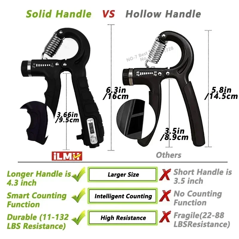 5-60Kg Adjustable Grip Strength Trainer with Finger Exerciser Hand Grip Strengthener for Muscle Building and Injury Recover
