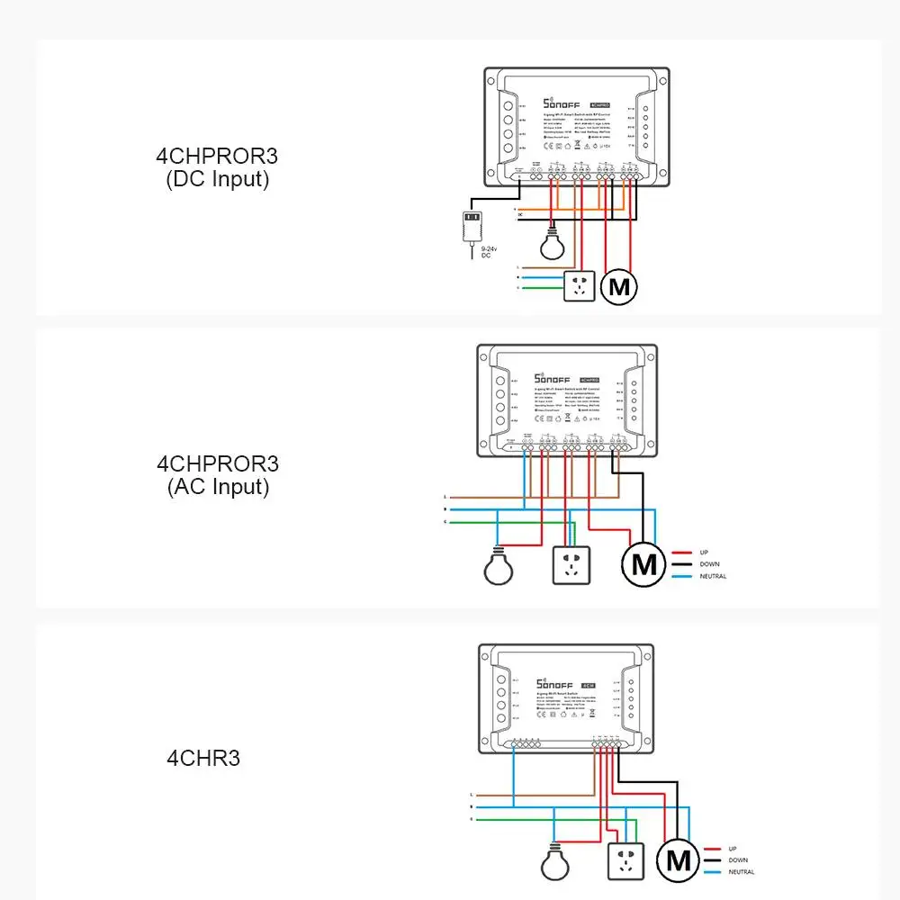 SONOFF 4CHR3 4CHPROR3 4-Gang WiFi Smart Switch Support RF Control RM433 Work With Alexa Google Home Assistant Alice Smartthings