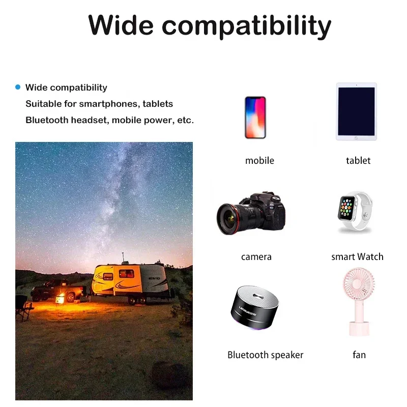 Portable Foldable Solar Panel 18V 100W DC+USB Fast Charge Solar Battery Charger Power Bank for Phone Camping Van RV Outdoor