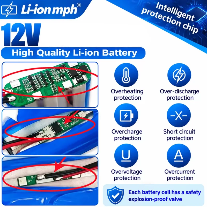 12V 3S2P Akkupack, 30Ah Hochleistungs-Li-Ionen-Akku mit 12V 1A EU-Ladegerät, Integriertes BMS für Fischfinder, Bootsmotor, LED-Licht, CCTV-Kamera