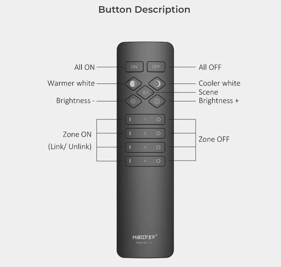 Miboxer 2.4G RF Remote Control C1 C3 C4 C5 for Brightness,Color Temperature,RGB Adjustable Button or Slide Control Easy Install
