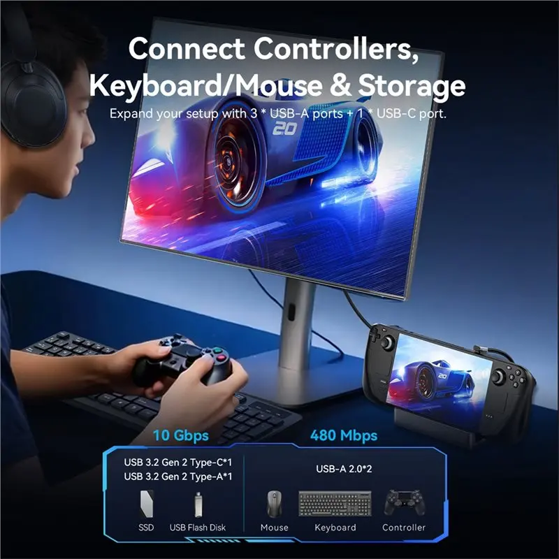 -USB C Game Docking Station 4K@ 60Hz RJ45 USB 3.2 10Gbps Adapter HUB For Switch Rog Rogue Ally X Legion Go Compatible