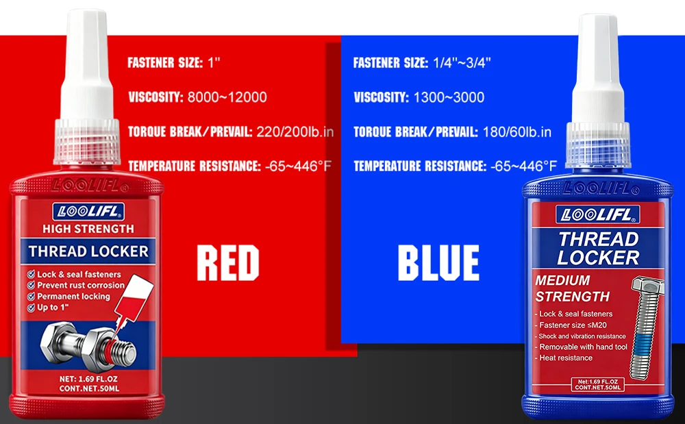 Schraubensicherungsmittel – Mittel- bis hochfeste Schraubensicherung in Blau und Rot, für Muttern, Schrauben und Metallbefestigungen – Sichert das Gewinde, verhindert das Lösen, dichtet und schützt vor Korrosion, langfristige Stabilität. – Detail 2