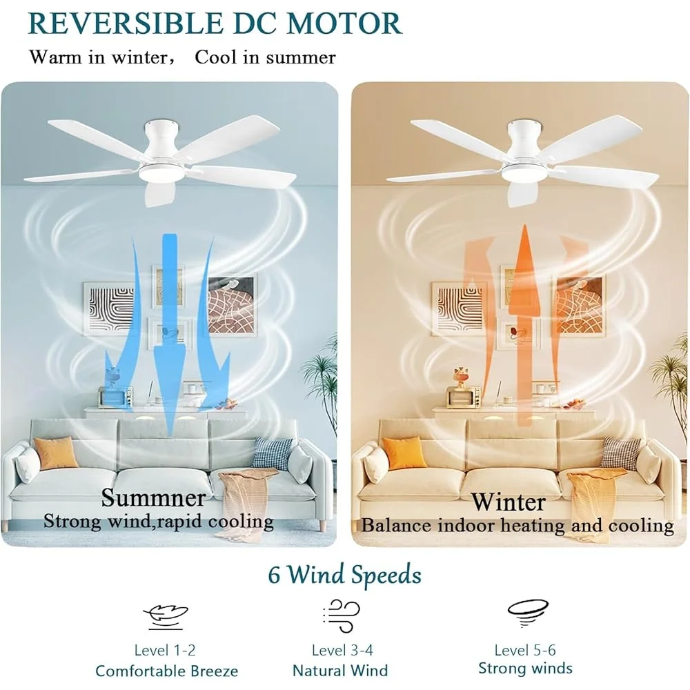 พัดลมเพดานขนาด 52 นิ้วโปรไฟล์ต่ําพร้อมไฟ LED รีโมทคอนโทรลมอเตอร์ DC การทํางานที่เงียบสงบห้องนั่งเล่นห้องนอนแบบพลิกกลับได้