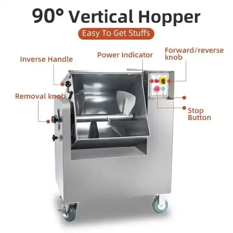 Commercial Electric Meat Grinders - Industrial Meat Grinders for Slaughter Equipment and Meat Processing Meat Grinders