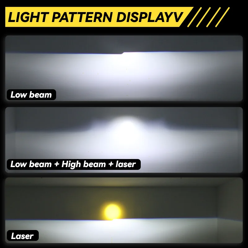 Ultra Heldere S350b 3 Inch Bi Led Projector Lens 3.0 Rhd 20000lx Bi-Led 85W 14 Chips Retrofit Laser Licht Bi Led Projector