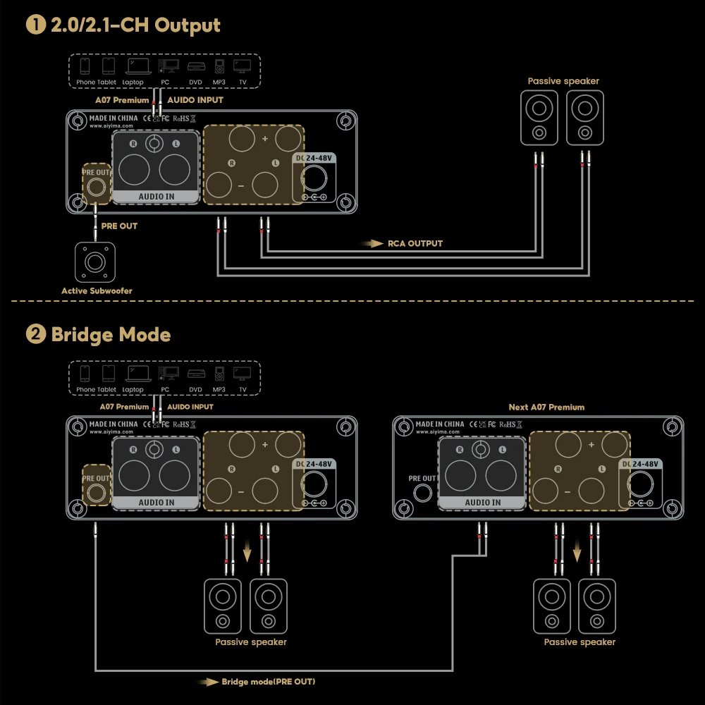 AIYIMA Audio A07 Premium TPA3255 مكبر كهربائي 300Wx2 فئة D ستيريو 2.0 مضخم صوت رقمي Hifi لمكبر الصوت السلبي