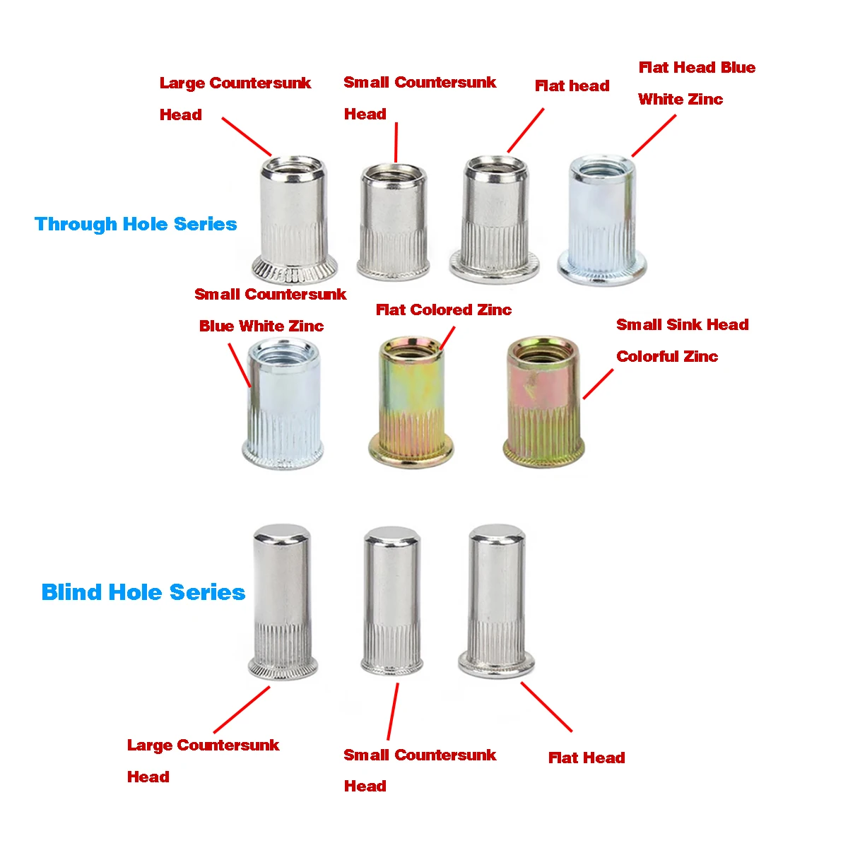 Carbon Steel Galvanized Rivet Nut M3M4M5M6M8M10