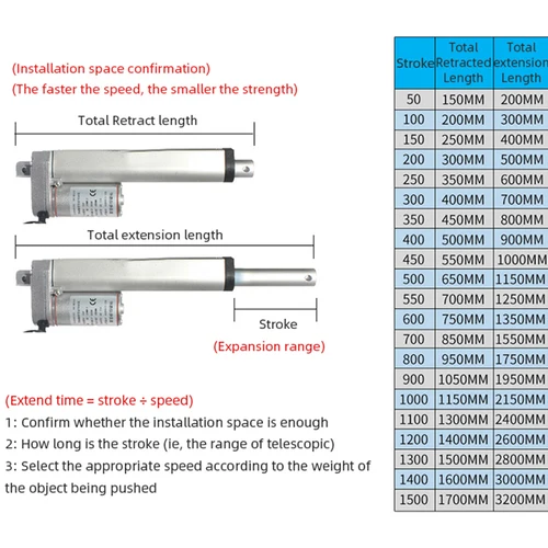 Imagen 2 del producto Actuador lineal eléctrico DC 12V/24V con control remoto RF 20mm 30mm 50mm 100mm 150mm 200mm ~ 450mm Motor de accionamiento lineal de carrera