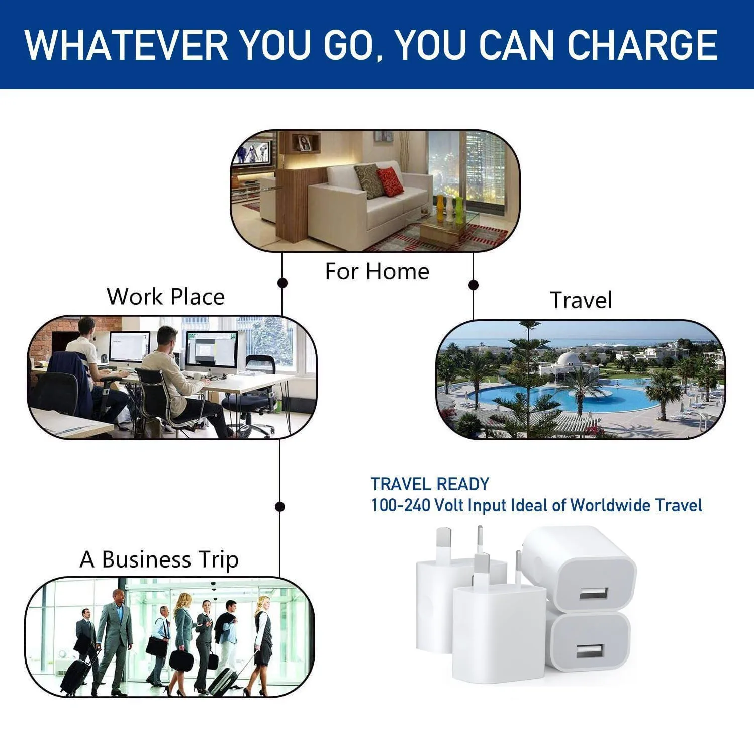 1/5pcs Universal Travel Australia New Zealand AU Plug USB Wall Charger Power Phone Charging Head Australian Standard for iPhone - náhled 6
