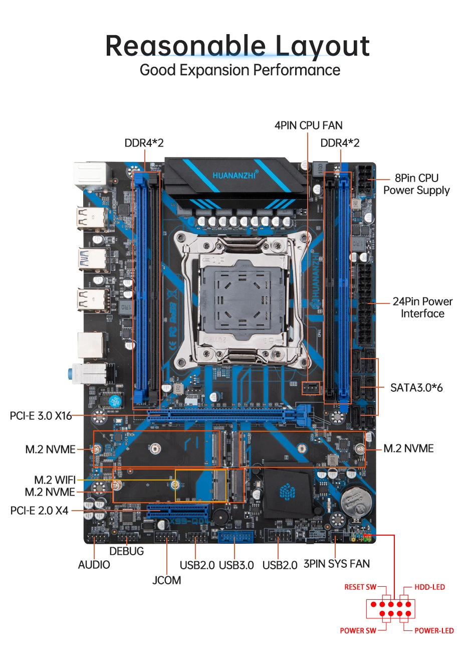 HUANANZBottles-Carte mère X99 QD4 LGA 2011-3 XEON X99, Intel E5 2640 2666 2670 2696 V3 V4, prend en charge DDR4 RECC, mémoire NON-ECC NVcloser SATA