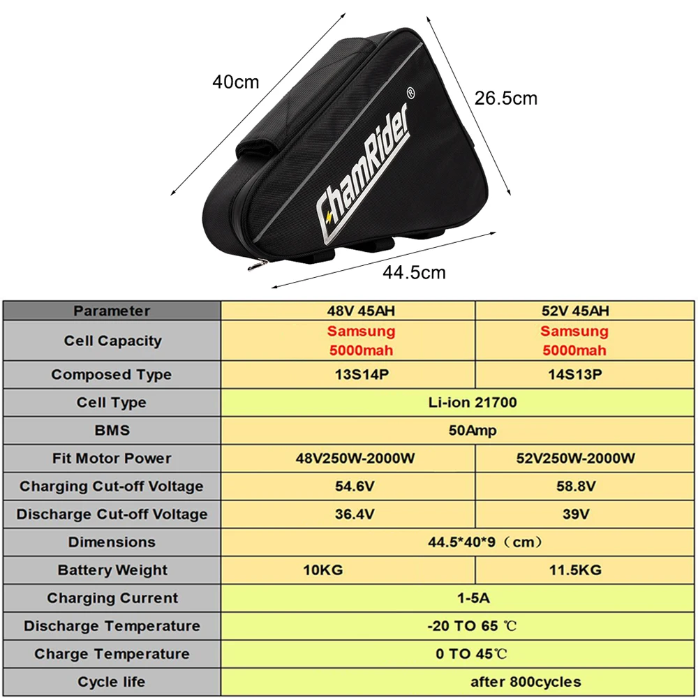 ChamRider Ebike 배터리 18650 셀, 48V, 72V, 60V, 52V, 삼각형 30AH, 40AH, 대용량 1500W, 2000W, 초강력 21700 Bafang