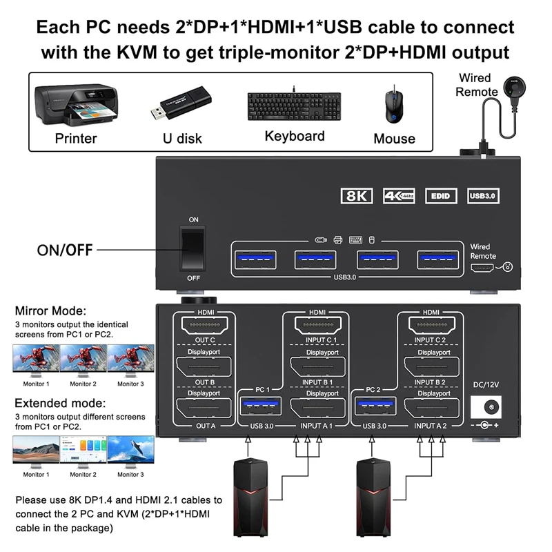 Copy screen Game live screen splitter Adapter 8K30HZ KVM Switcher USB HDMI-compatible Switch USB Synchronous Controller Adapter